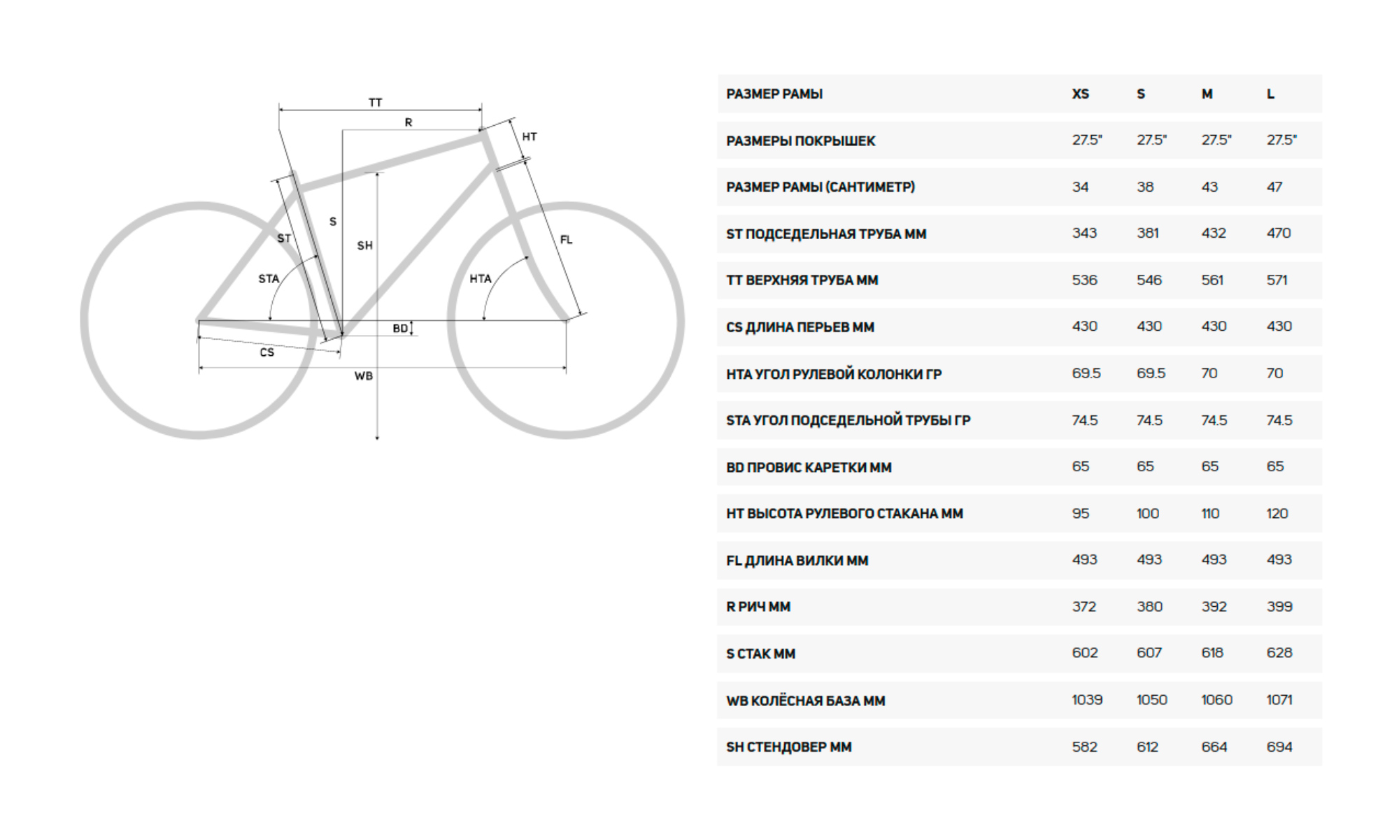 Велико по размеру. Merida Scultura Endurance 5000. Merida big.Nine 100-3x (2021). Merida big.Nine 3000 (2021). Merida big Nine 100 2x 2021.